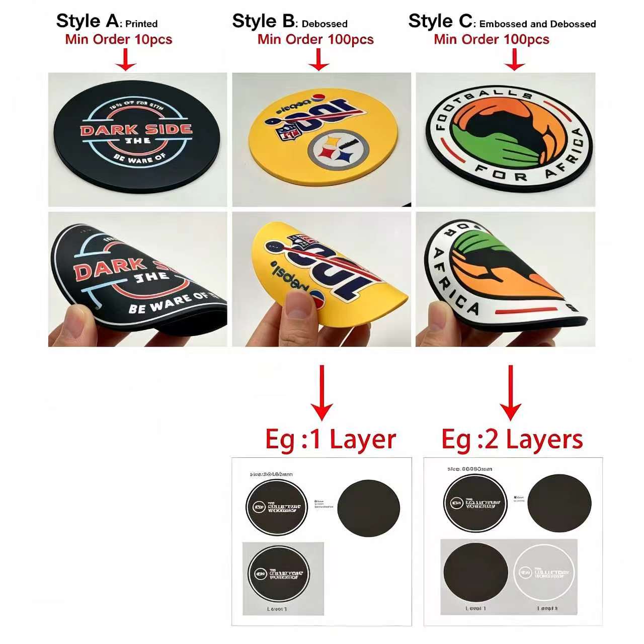 Персонализированный круглый по – обзор и цена Bar Mat Rubber